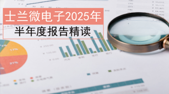 allwin微电子2025年半年度报告精读